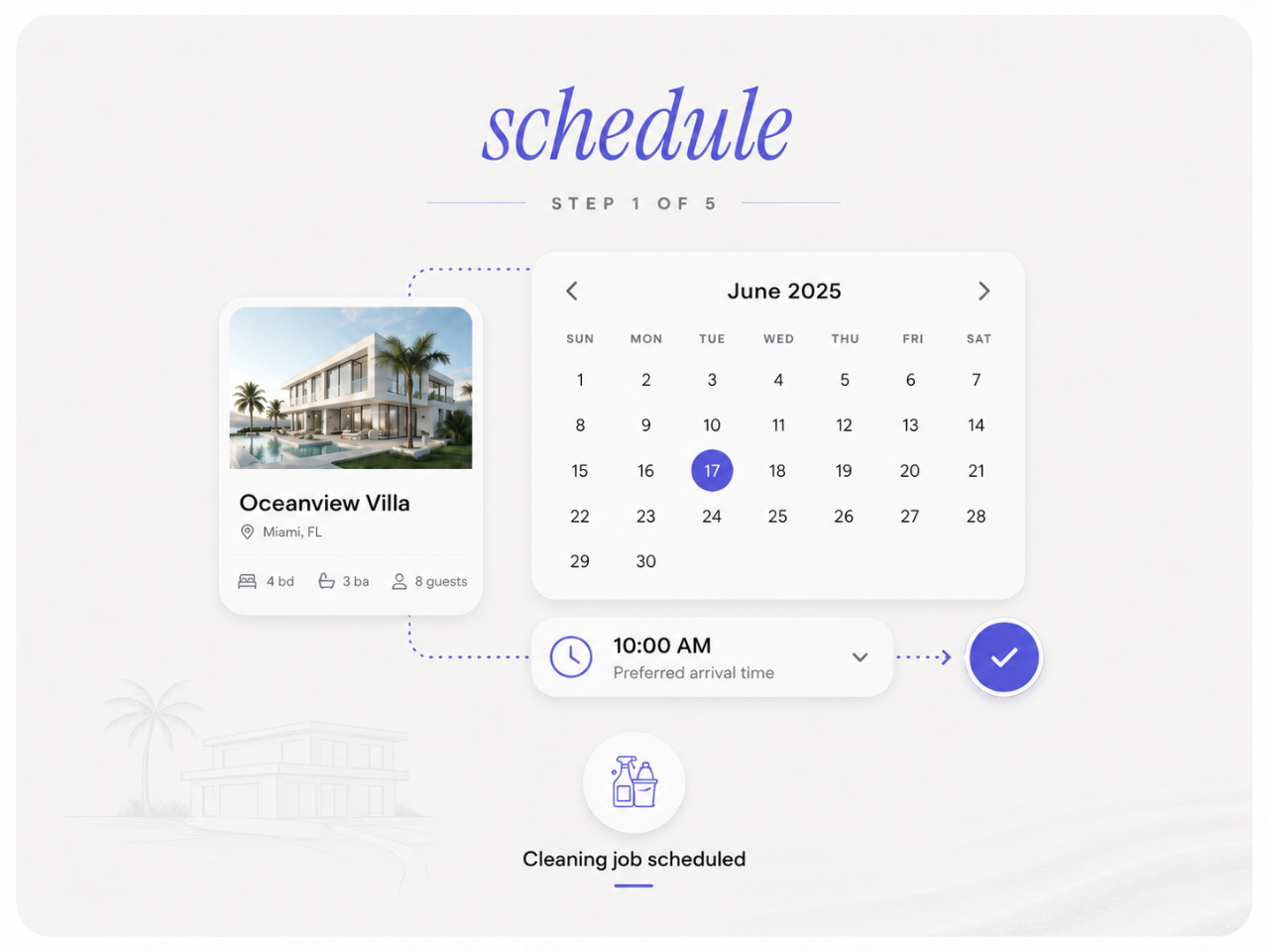 Schedule step